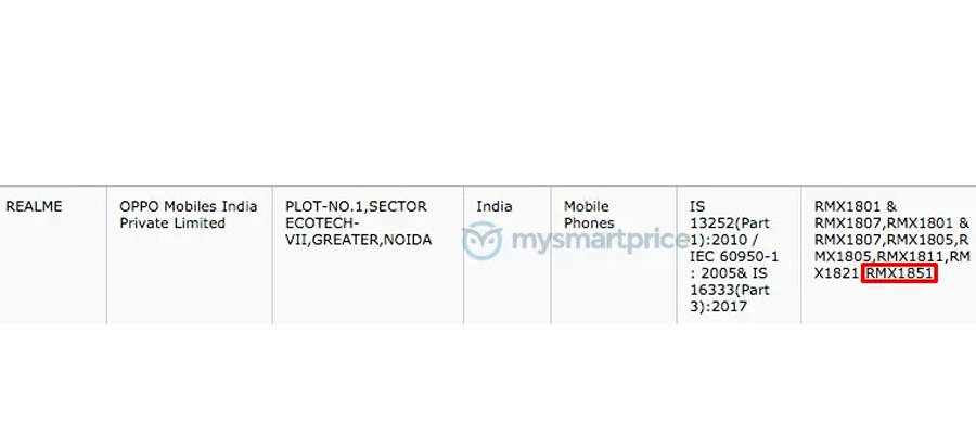 realme-3-pro-listed-on-bis-specification-launch