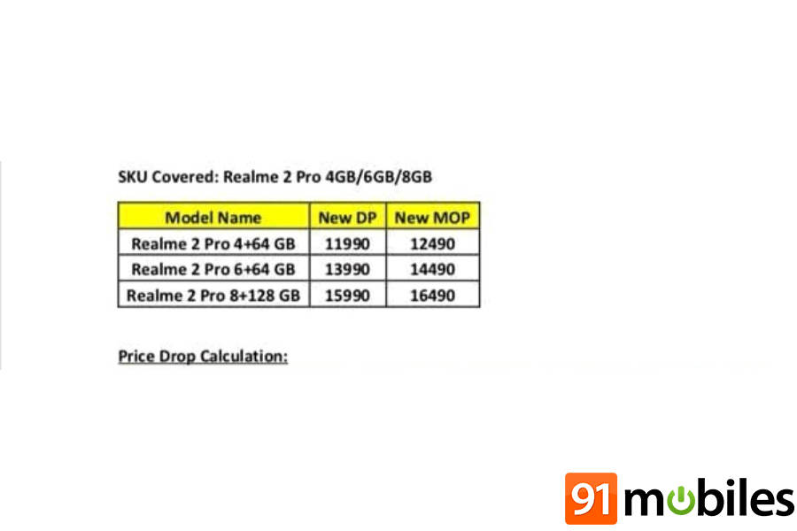 realme-2-pro-price-drop