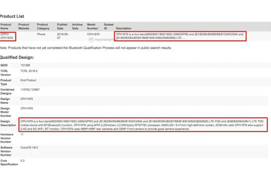 OPPO CPH1979 CPH1983 sig listing specifications leaked
