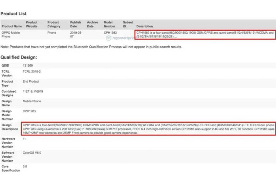 OPPO CPH1979 CPH1983 sig listing specifications leaked