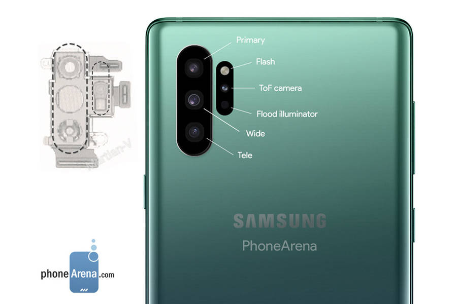 Samsung Galaxy Note 10 camera placement detail leaked