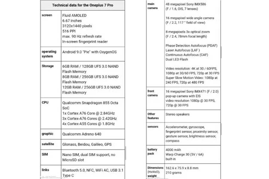 OnePlus 7 Pro full specification camera battery 12gb ram india