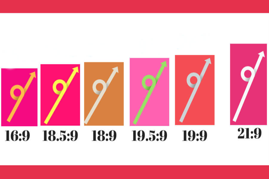 what-is-screen-aspect-ratio-and-what-is-the-benefits