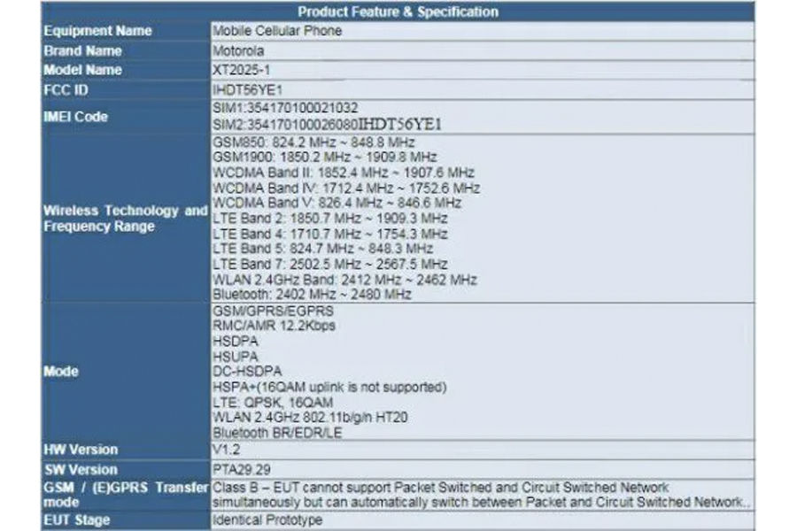 Motorola Moto E6 XT2025 fcc listing specs leaked
