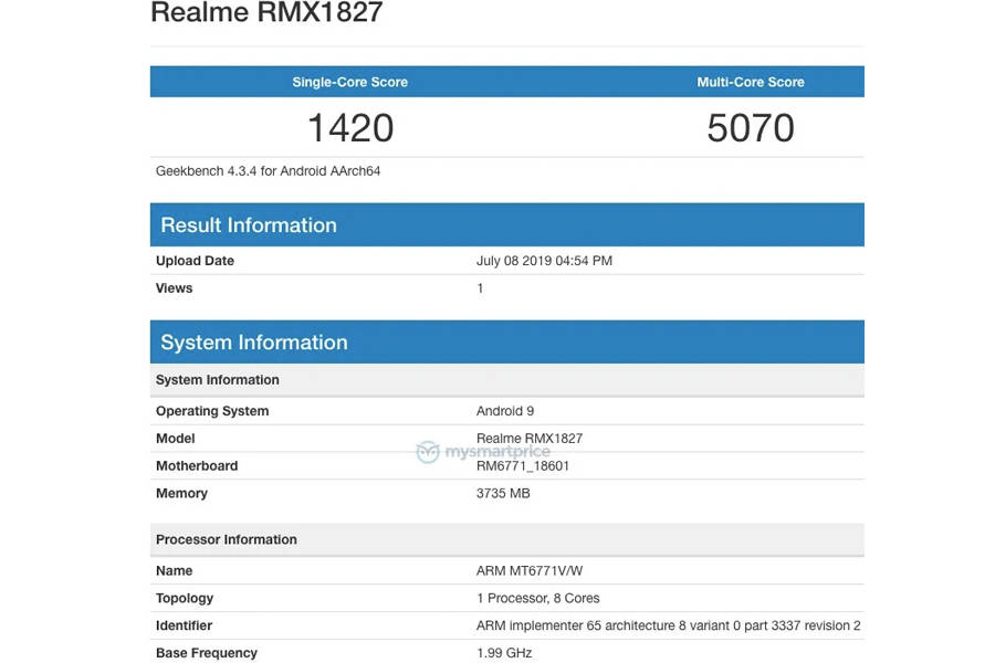 Realme 3i RMX1827 listed on geekbench specs leaked