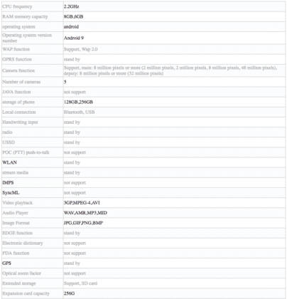 Huawei Nova 5i Pro tenaa listing leaked specs