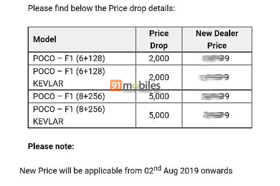Xiaomi POCOPHONE Poco F1 price cut india offline store sale