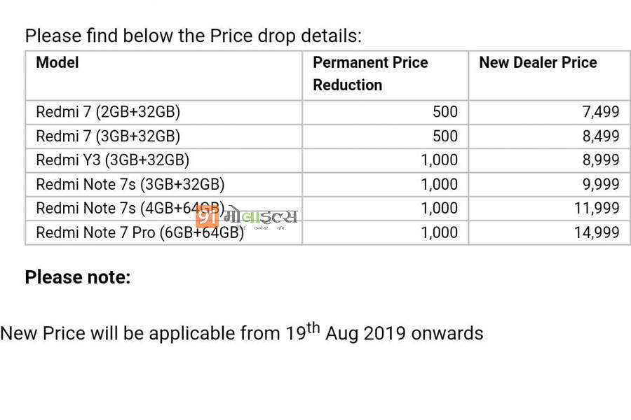 Xiaomi Redmi Note 7 Pro 7s y3 price cut offline retail stores india