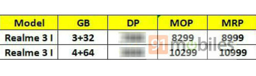 realme-3i-offline-price-india-done