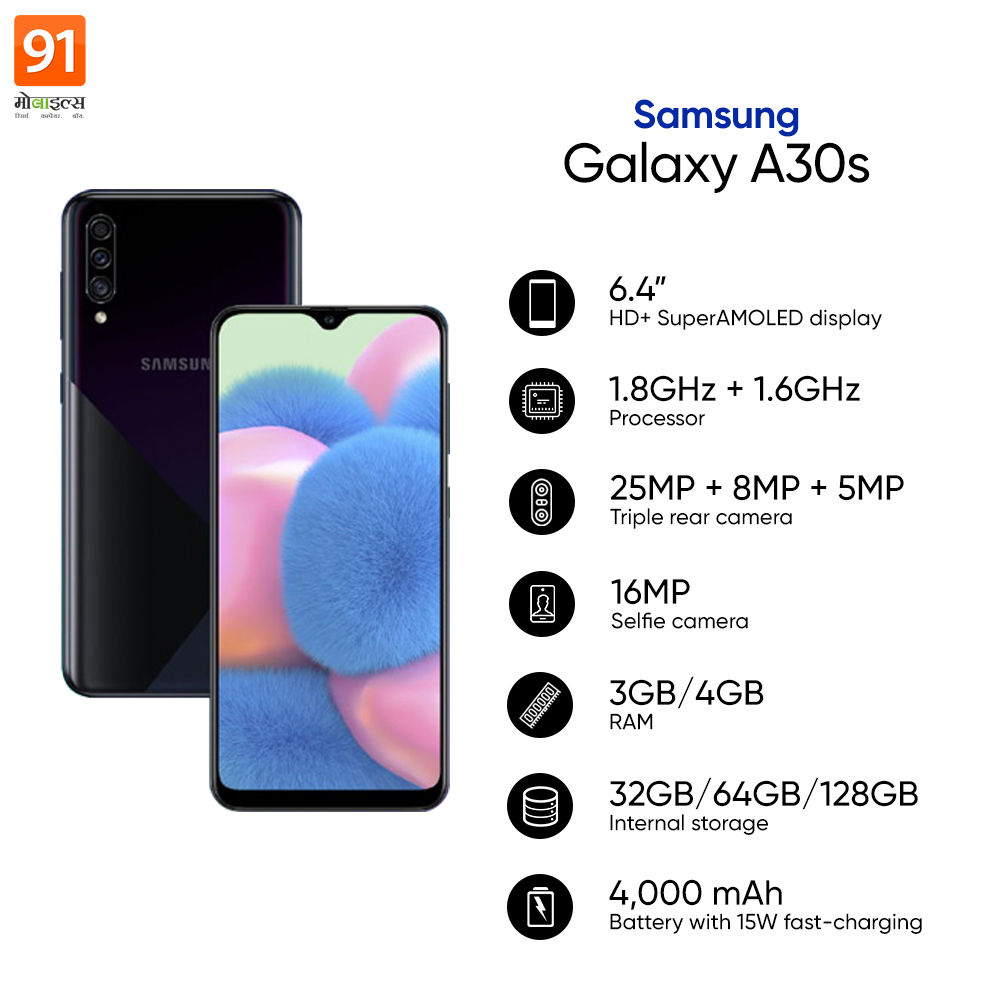 Samsung Galaxy A30s a50s officially launched triple rear camera 4000 mah battery specifications feature