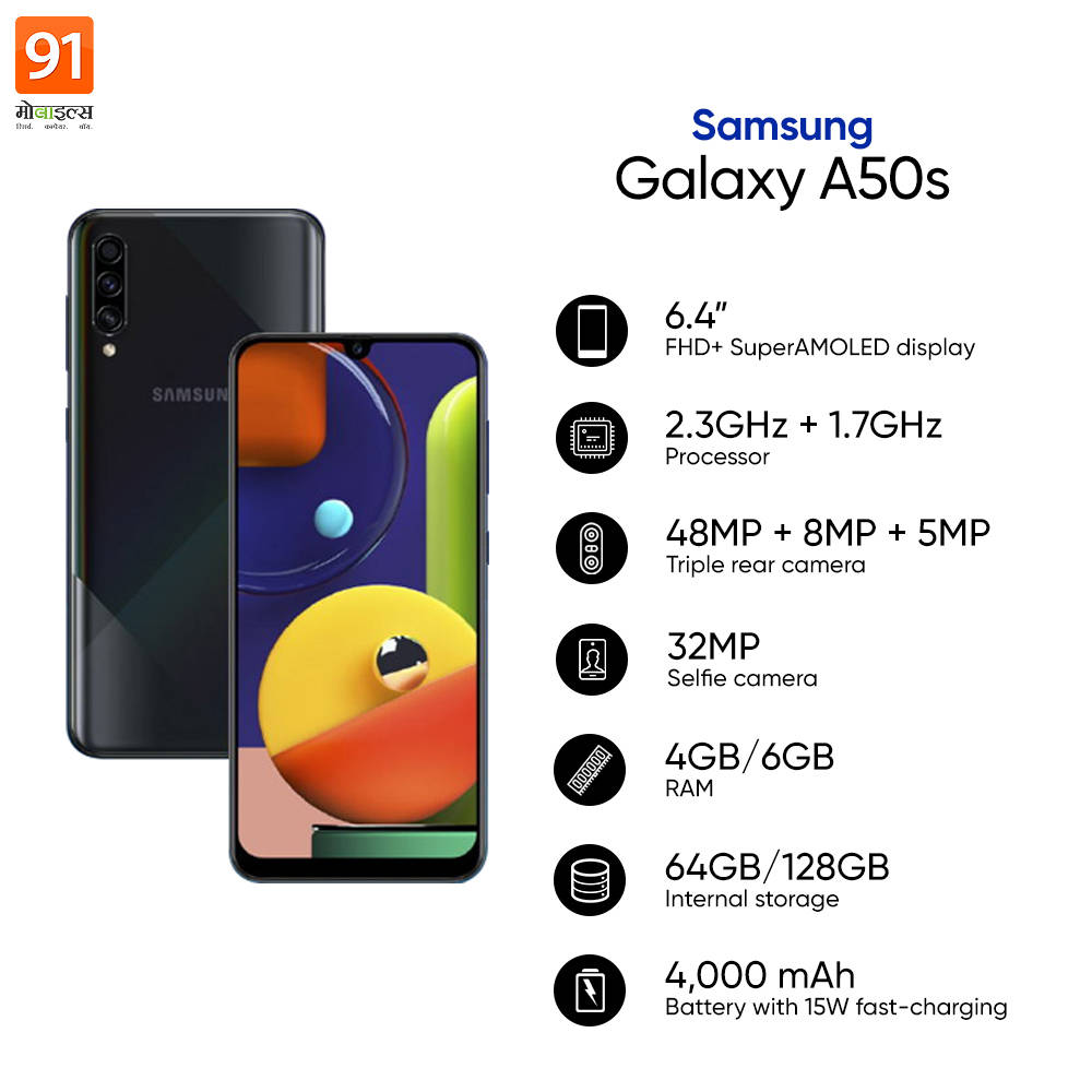Samsung Galaxy A30s a50s officially launched triple rear camera 4000 mah battery specifications feature