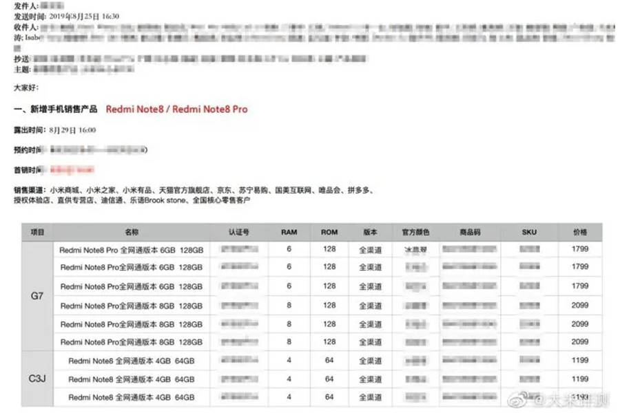 Xiaomi Redmi Note 8 Pro price leaked specs launch 64mp rear quad camera