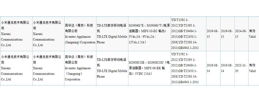 xiaomi-redmi-note-8-18w-rapid-charging-3c-certifications-64mp-camera