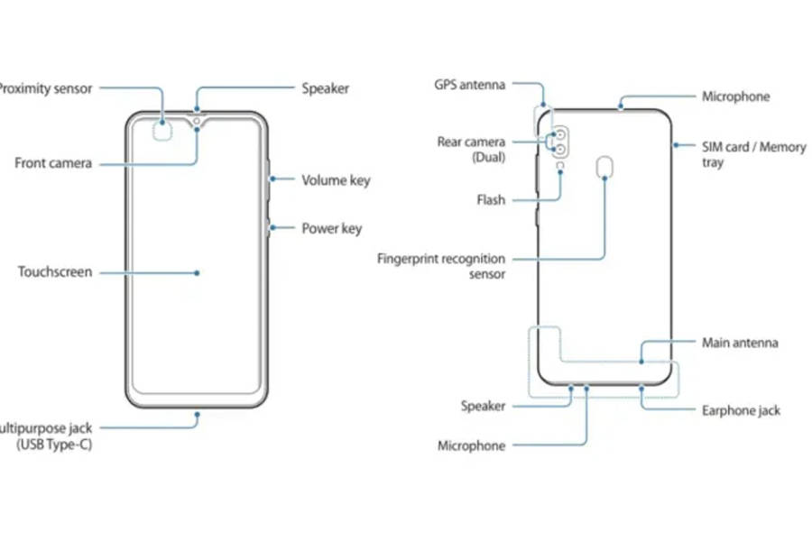 Samsung Galaxy M10s Android Enterprise listing 3gb ram 32gb storage
