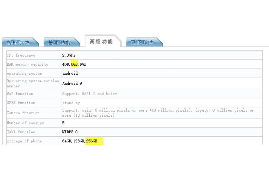 xiaomi redmi note 8 with 8 gb ram 256 gb storage specifications