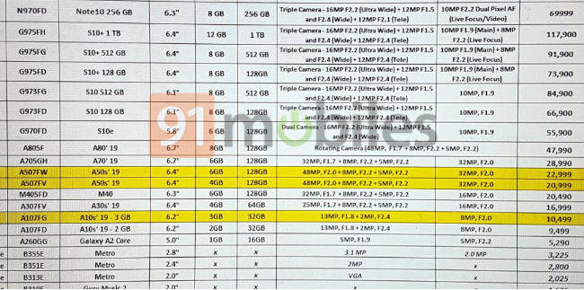 samsung-galaxy-a50s-offers-1