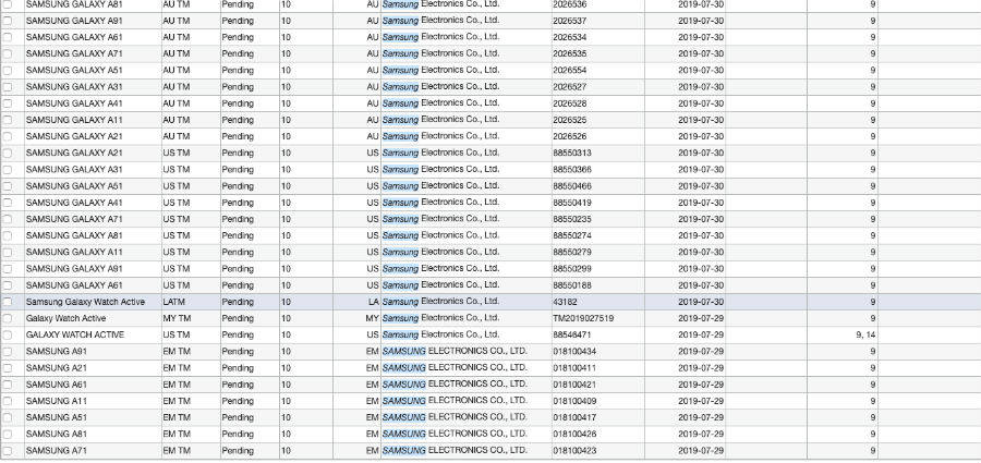 samsung-galaxy-a51-productions-starts-in-india