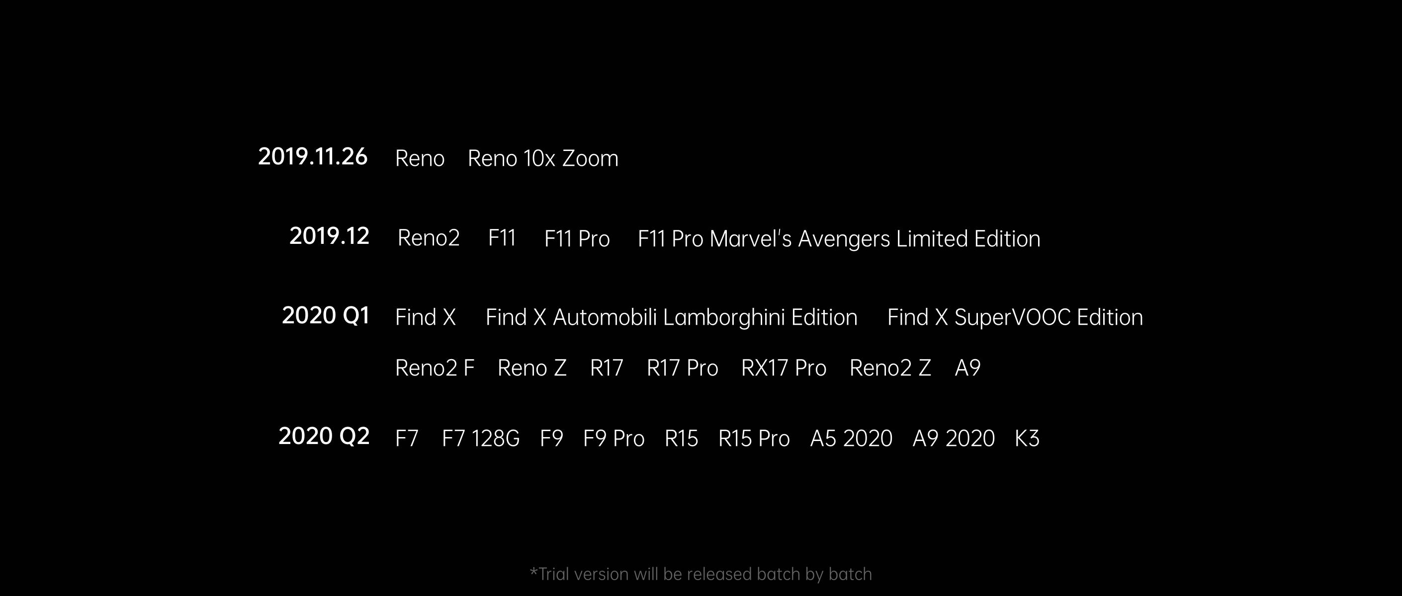 OPPO Color OS 7 officially launched in india dark mode docvault UI privacy features