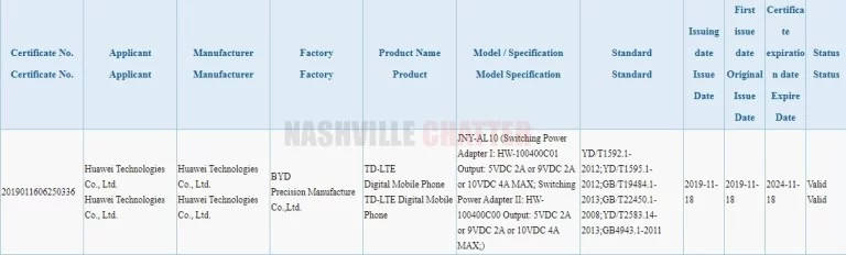 huawei