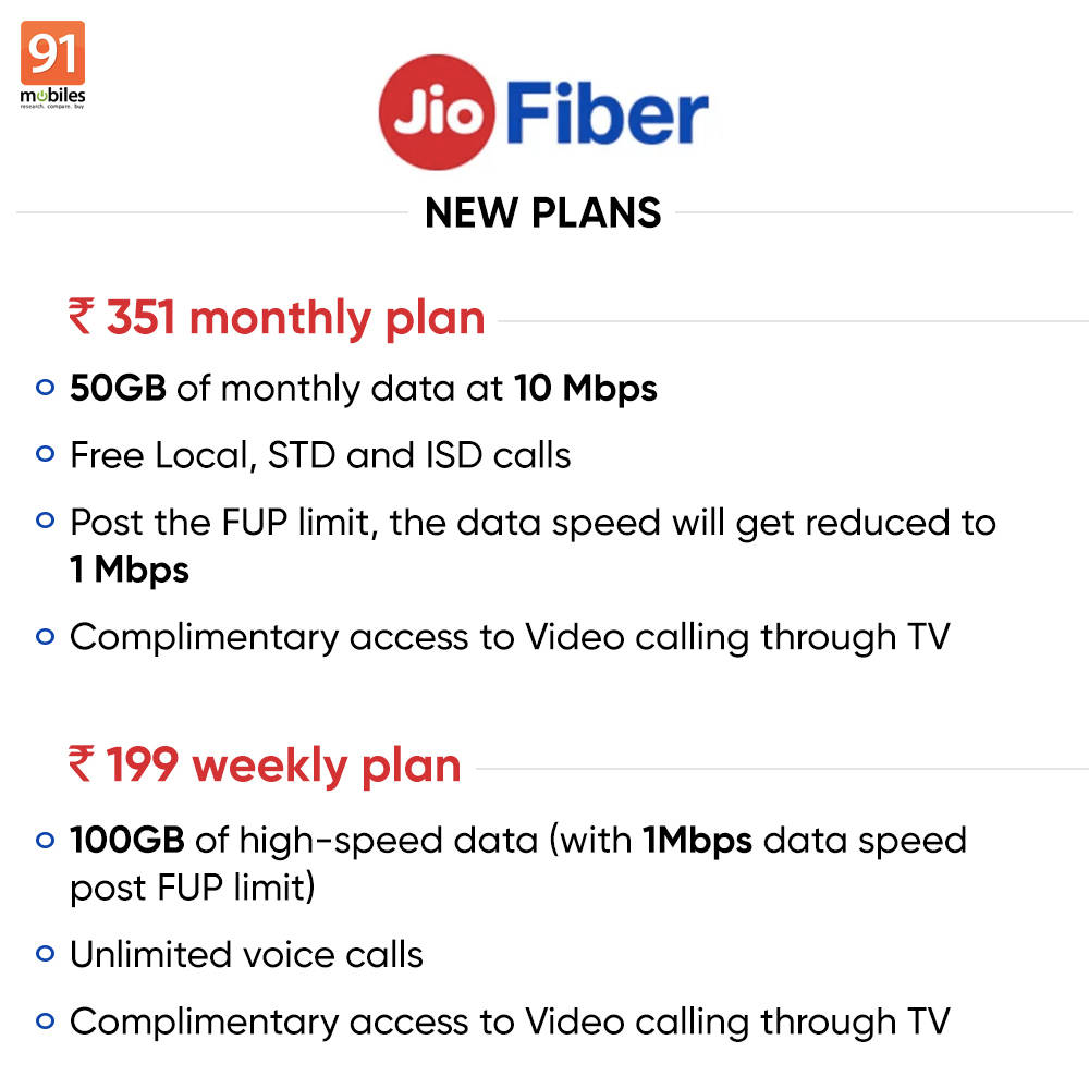 Reliance Jio Fiber plan inr 351 monthly rs 199 weekly 10mbps speed internet data benefits