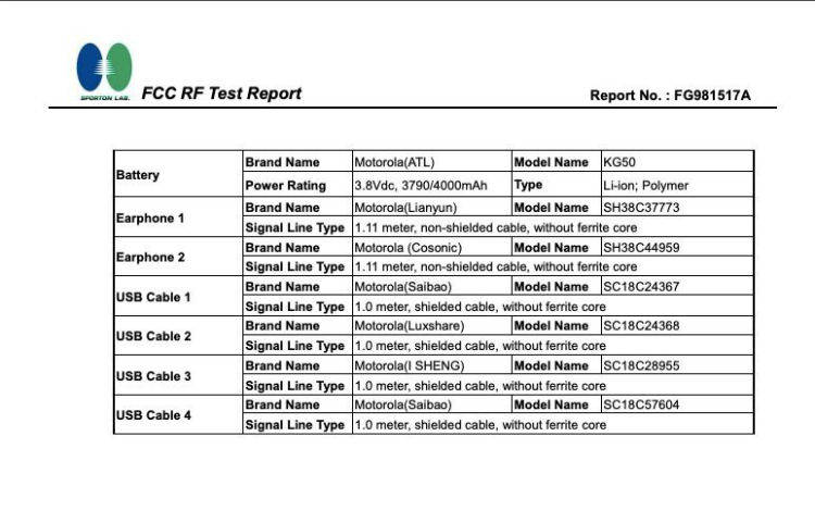 Motorola One Hyper XT2027-1 listed on fcc 4000mah battery revealed