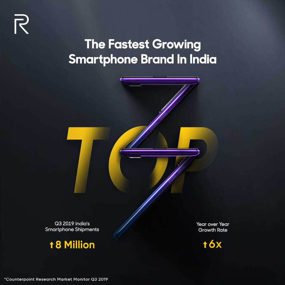 realme-sold-out-5-2-million-52-lakhs-smartphones-india-festive-season-days-grows-160-percent-from-last-year-xiaomi