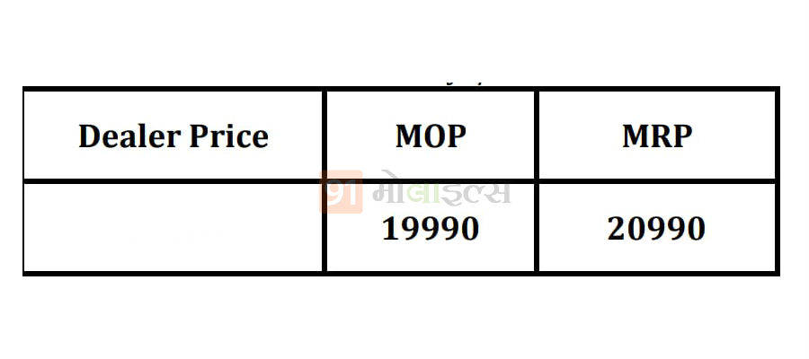 vivo-s1-pro-price-in-india-at-rs-19990-specifications-and-features