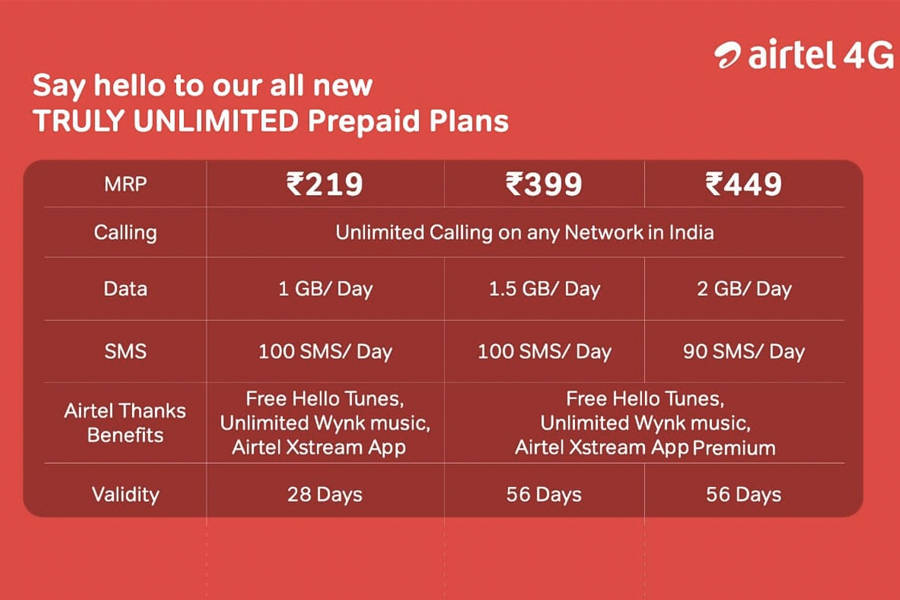 Airtel new tariff plan 56 28days per day 2gb 4g data unlimited calling rs 129 399 499 Reliance Jio Vodafone Idea benefits