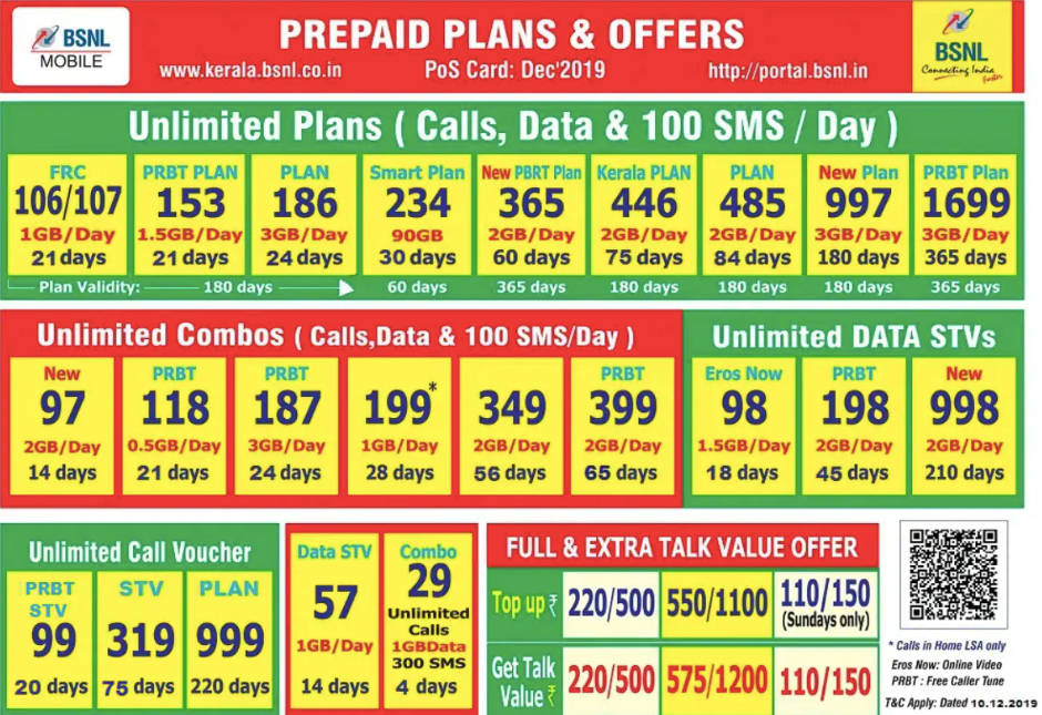 bsnl-plan