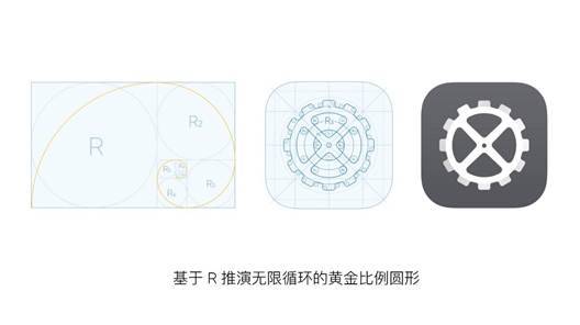 Realme UI launched in india advanced top feature update in 2020