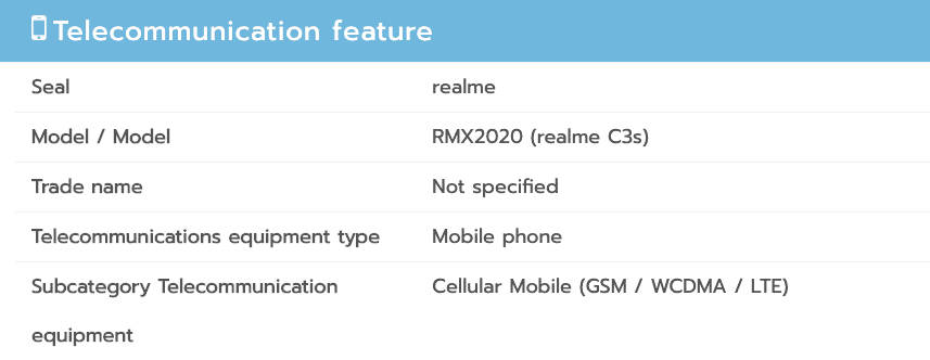 realme-c3s