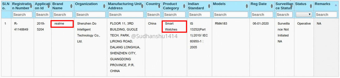 realme smartwatch RMA183 listed on bis fitness band to launch in india madhav seth teased