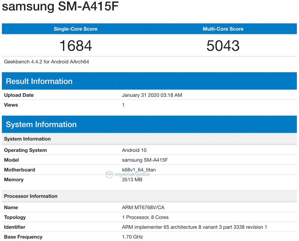Samsung Galaxy A41 listed on geekbench with 4gb ram android 10 specs leaked
