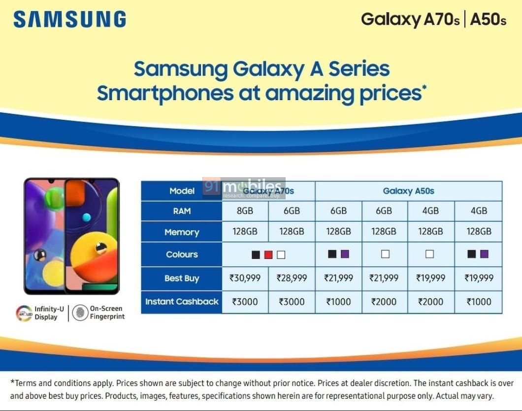 Samsung Galaxy A50s a70s price cut cashback offer in india sale
