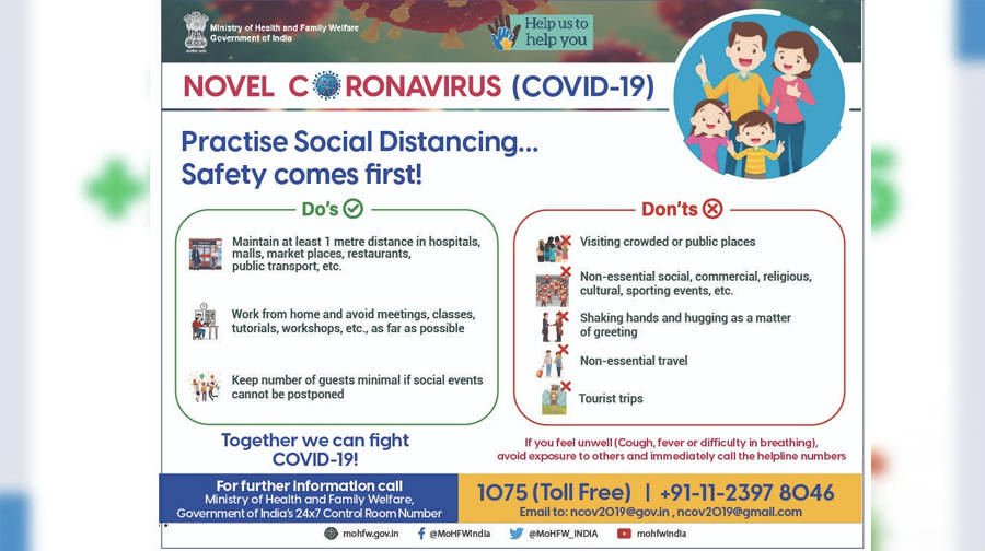 how to inform government about covid19 patient and know about corona red green orange zone