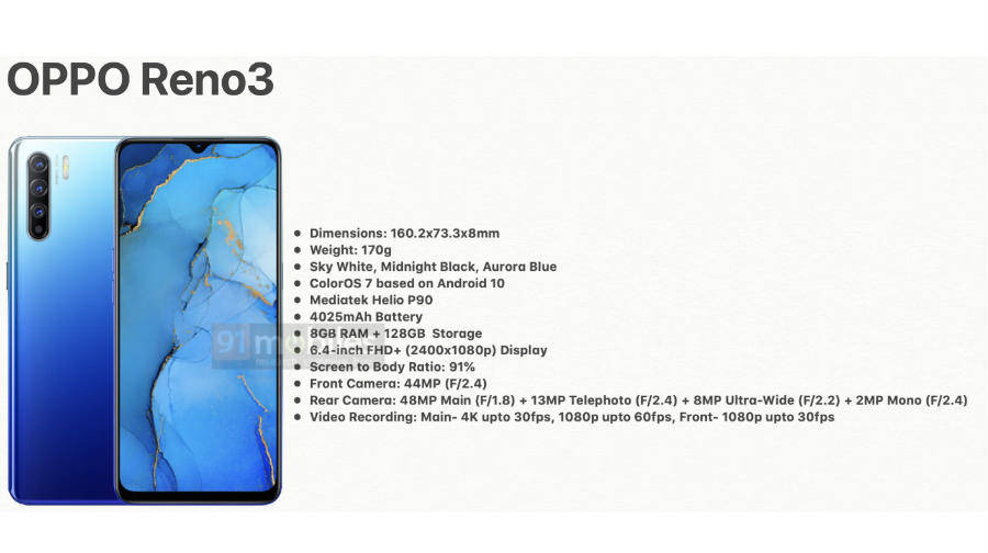 oppo-reno-3-global-variant