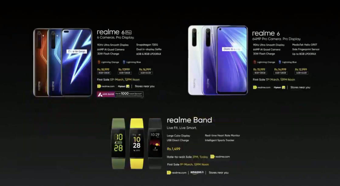 realme-6-realme-6-pro-and-realme-band