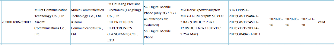 Xiaomi Redmi Note 9 5G certified on 3c site with 22 5w fast charger details leaked