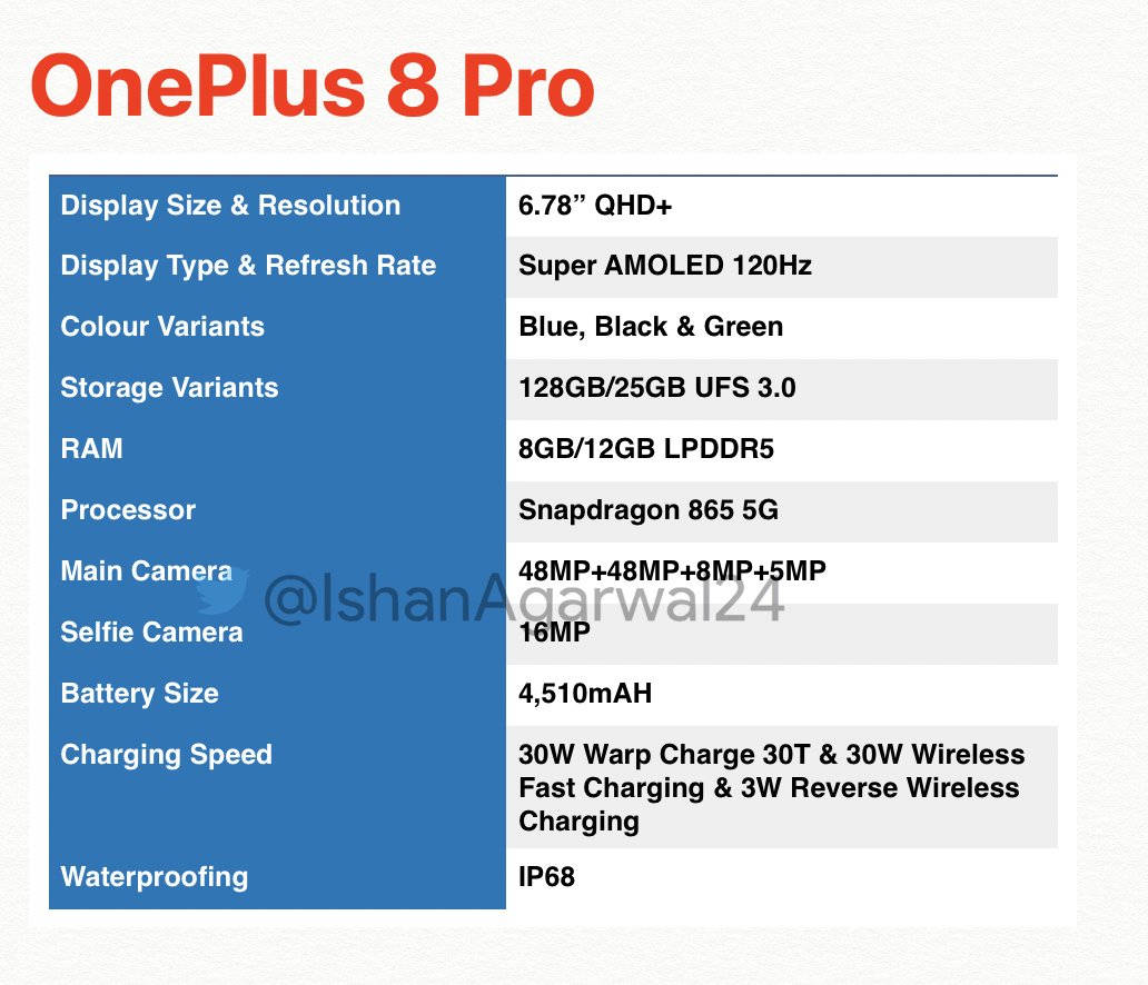 oneplus-8-pro-specification