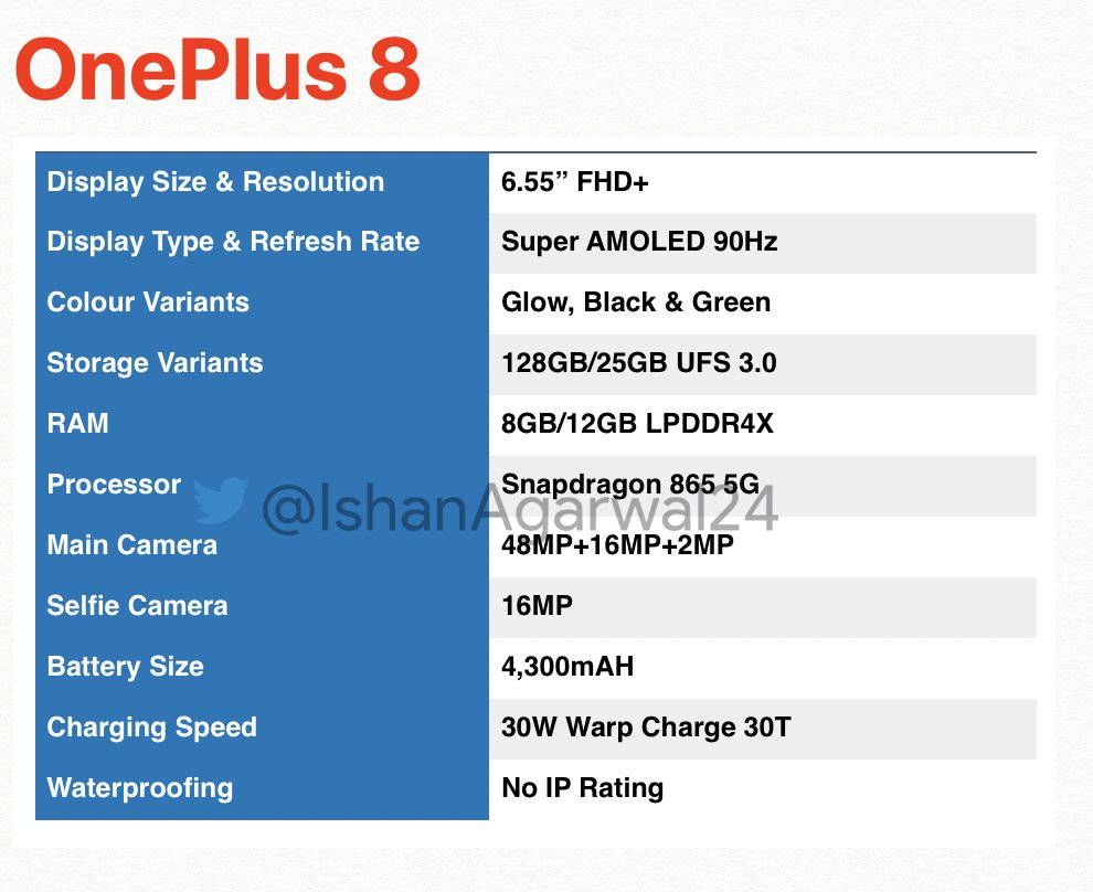 oneplus-8-specification