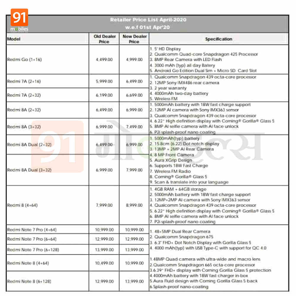 redmi-price-list-new