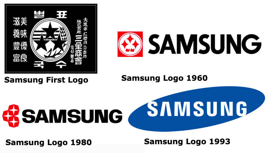 samsung-mobile-phone-history-in-hindi