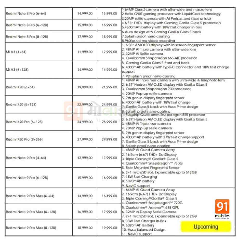 xiaomi-phone-price-incresed