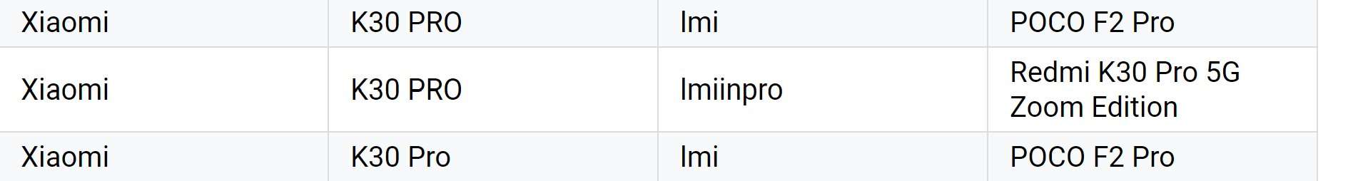 POCO F2 Pro to launch in india as a re branded Xiaomi Redmi K30 Pro