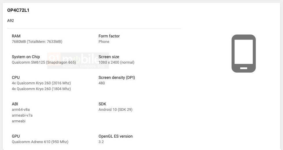 oppo a92 OP4C72L1 a52 OP4C77L1 listed on google play console with 8gb 6gab ram snapdraogn 665 chipset specs leaked