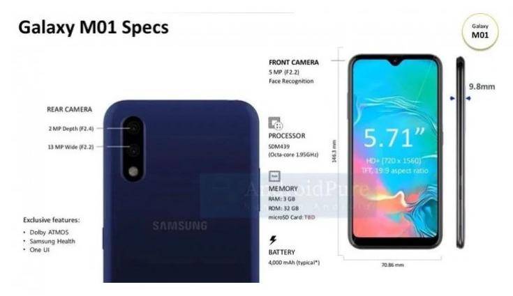 Samsung Galaxy M01 full specs leaked before india launch know the price