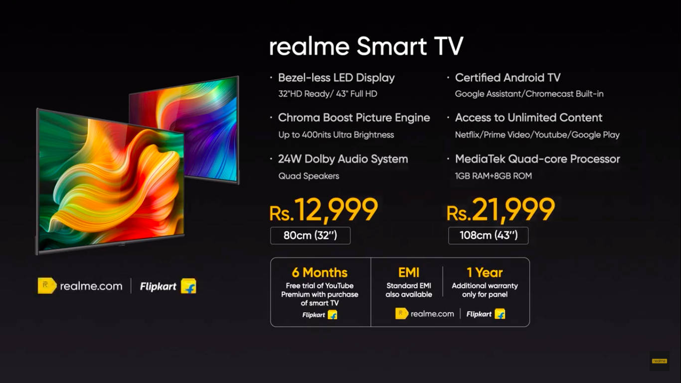 realme-smart-tv