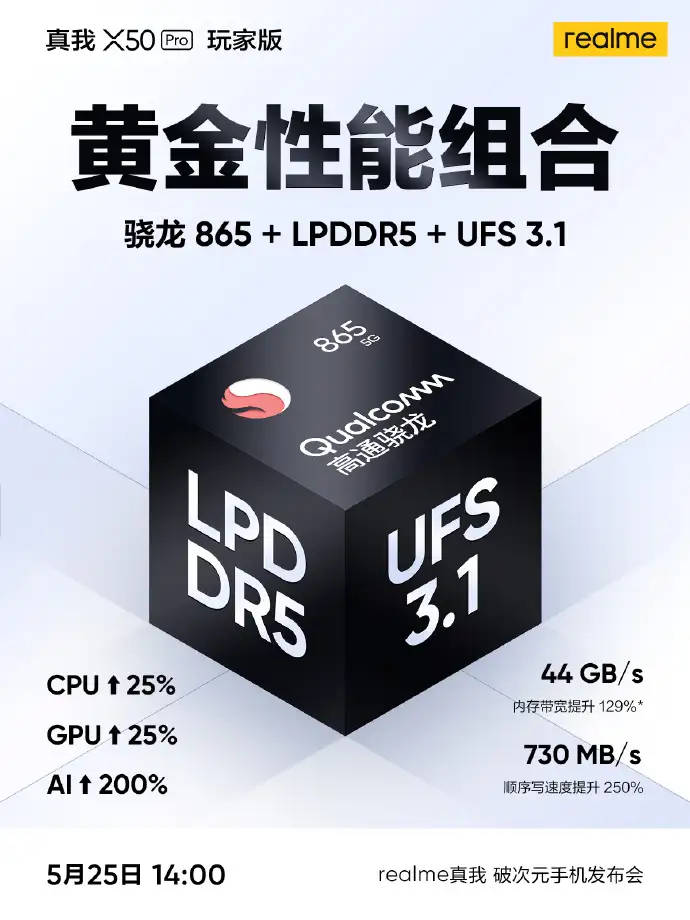 realme-x50-pro-player-edition-new