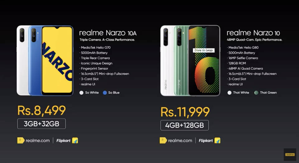 realme-narzo-10-and-10a-price