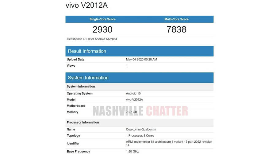 Vivo G1 Vivo V2012A Listed on geekbench specs leaked launch soon